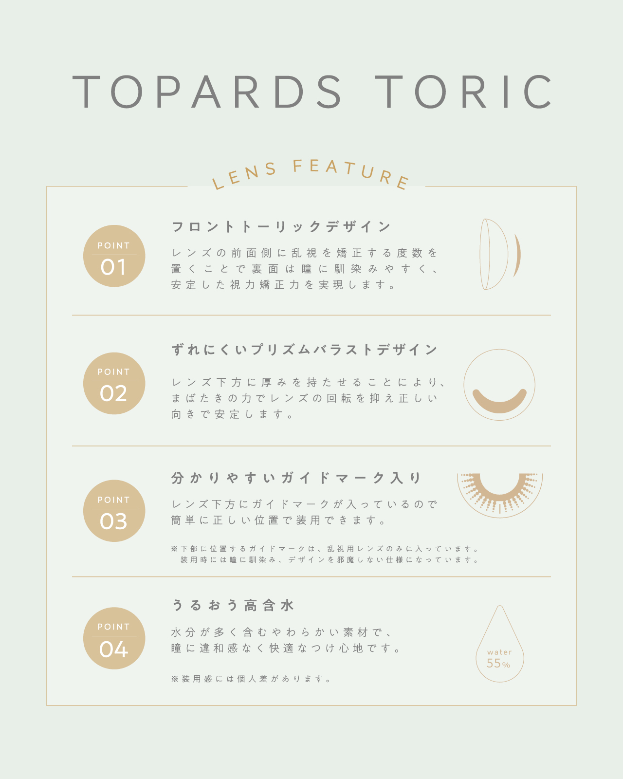 TOPARDS TORICレンズ特⻑